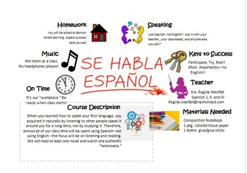 Preview of Spanish Class Syllabus (Infograph)