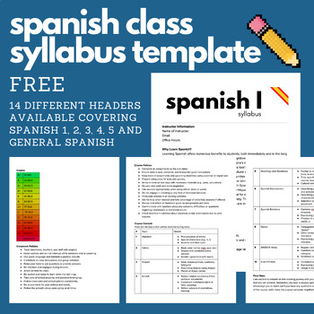 Preview of Spanish Class Syllabus Template (Editable)