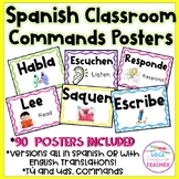 Spanish Classroom Commands Posters