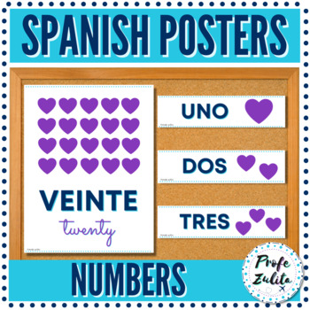 Preview of Spanish Classroom Decor | Numbers in Spanish - los números posters