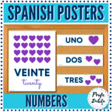 Spanish Classroom Decor | Numbers in Spanish - los números