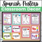 Spanish Classroom Decor Posters Set Colorful Confetti