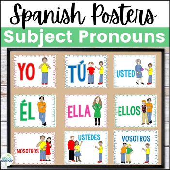 Preview of Spanish Classroom Decor  Subject Pronoun Posters
