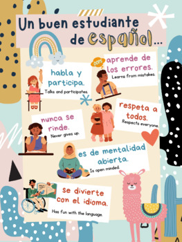 Preview of Spanish Classroom Norms Poster (LLAMA THEMED)