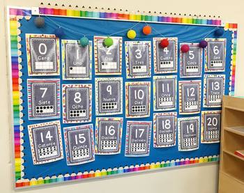 Spanish Classroom Number Signs (Watercolor) by La Reina de Kinder