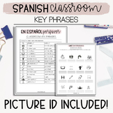 Spanish Classroom Key Phrases Student Handouts, Slides and
