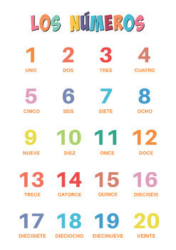 Spanish Classroom Poster - Numbers 1 to 20 by SPANISHCLASE | TPT