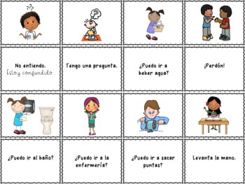 Las Preguntas / Spanish Classroom Questions and Phrases Interactive ...