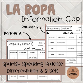 Preview of Spanish Clothes Speaking - La Ropa Info Gap - Partner Practice Activity
