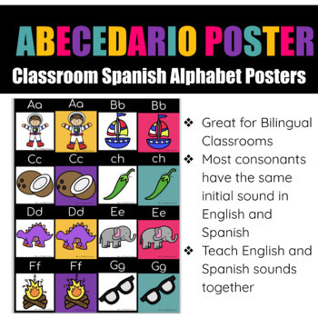 Preview of Spanish Cognate Alphabet Classroom Posters Dual Language Classroom Decor 