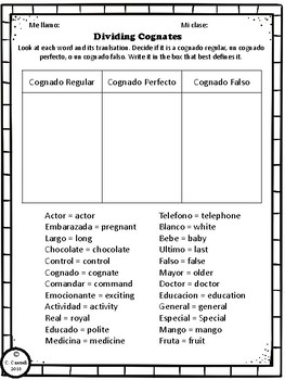 English Cognates Word Wall (Los cognados en ingles) - Spanish Profe