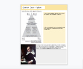 Spanish Colonial Caste System Lesson - Digital Interactive