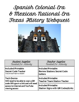 Preview of Spanish Colonial and Mexican National Eras of Texas: Texas History Webquest