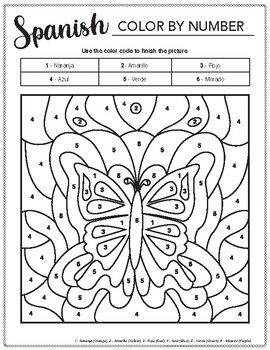 Color by numbers - addition and subtraction worksheet for education.  Coloring book. Solve examples and paint butterfly in sky. Math exercises  worksheet. Developing counting learn. Print for kids Stock Vector