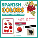 Colors in Spanish (Los colores): Poster, Clasificación por