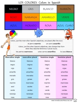 Spanish Colors worksheets by Fran Lafferty | Teachers Pay Teachers