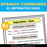 Spanish Commands Exercise - Usos del imperativo actividad