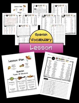 Spanish Common Emotions Lesson by Sunny Side Up Resources | TpT