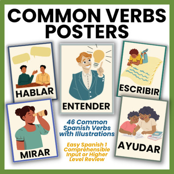 Preview of Spanish Common Infinitive Verbs Poster Set | High School Spanish Classroom Decor