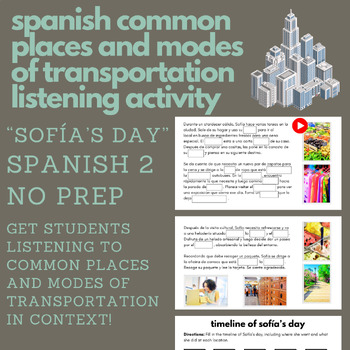 Preview of Spanish Common Places and Modes of Transportation Listening Activity (SPA 2)