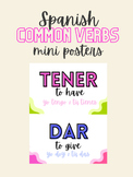 Spanish verb wall - mini posters