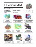 Spanish Community Places Vocabulary Sheet & Follow-Up