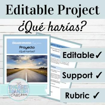 Preview of Editable Spanish Project Conditional Tense | El Condicional