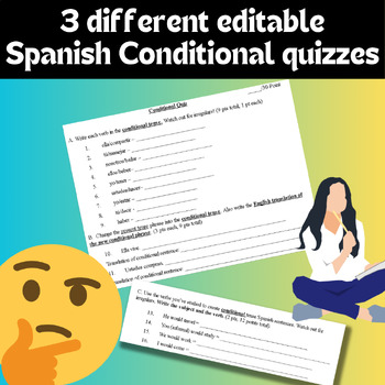 Preview of Spanish Conditional Verb Tense Quiz, 3 different editable quizzes