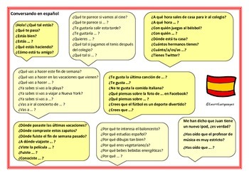 Spanish: Conversation Placemat by LearnLanguages | TPT