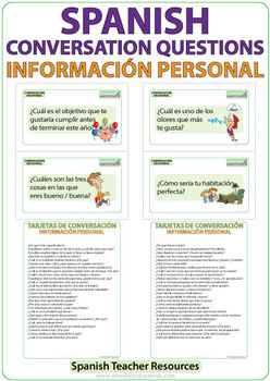Charlas Presenciales!: free informal Spanish conversation