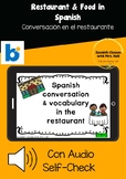 Spanish Conversation in the restaurant- El restaurante  en