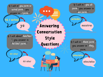 Preview of Spanish- Conversation style Questions