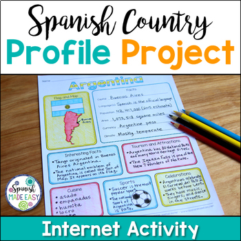 Preview of Spanish Country Profile Project