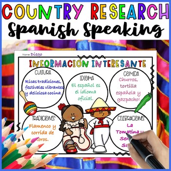 Preview of Spanish Speaking Countries Research Project Country Study - Digital