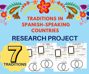 Preview of Traditions in Spanish-Speaking Countries - Graphic Organizers.