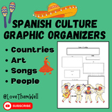 Spanish Culture Graphic Organizers | Researching Countries