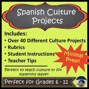 Preview of Spanish Culture Projects - 40 Choices - Editable