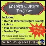 Spanish Culture Projects - 40 Choices - Editable