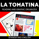 Spanish Culture Reading Comprehension Activity and Sub Pla