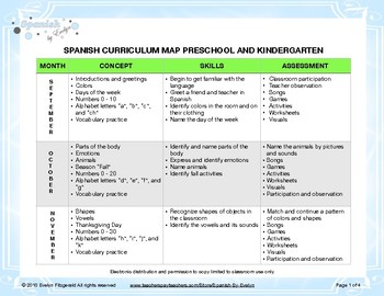 Spanish 1 Curriculum Map Spanish Curriculum Map Preschool And Kindergarten By Spanish By Evelyn