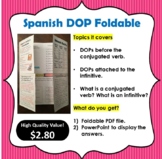 Spanish DOP Foldable