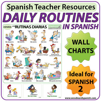 Preview of Spanish Daily Routines Wall Charts / Flash Cards