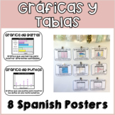 Spanish Data Posters | Gráficas: Barras, Pictografía