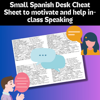 Preview of Spanish - English Desk Sheets (editable), Motivate in class speaking in TL