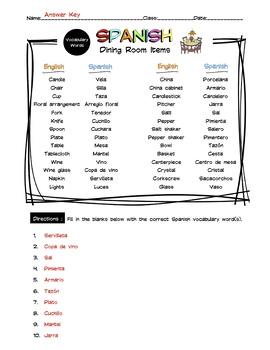 What's a dingleberry?  SpanishDictionary.com Answers