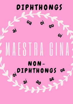 Preview of Spanish Diphthongs and Non-Diphthongs