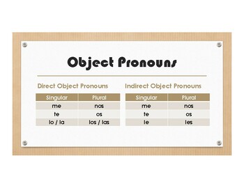 Spanish Direct and Indirect Object Pronoun Wall Chart by The Profe ...