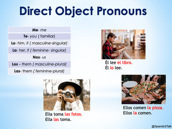 Spanish Direct and Indirect Object Pronouns ( Pronombres de COD- COI)