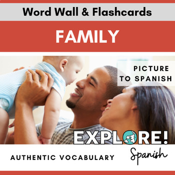 Preview of Spanish | EDITABLE Family Word Wall & Vocabulary Flashcards