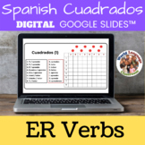 Spanish ER Verbs Digital Activity (Google Slides™) - Cuadrados